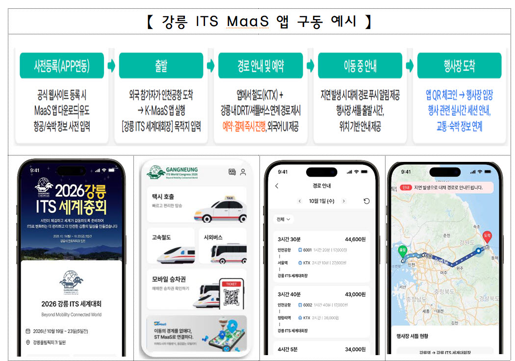 (사진=국토교통부)
