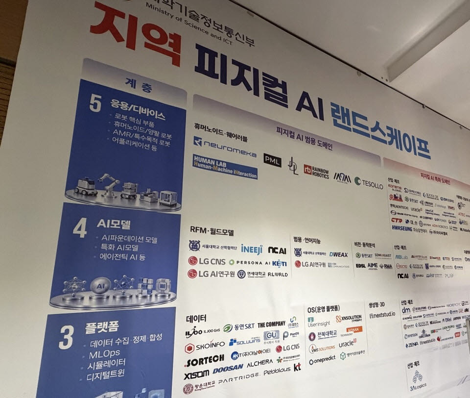 과학기술정보통신부 지역 피지컬AI 구상 (사진=신영빈 기자)