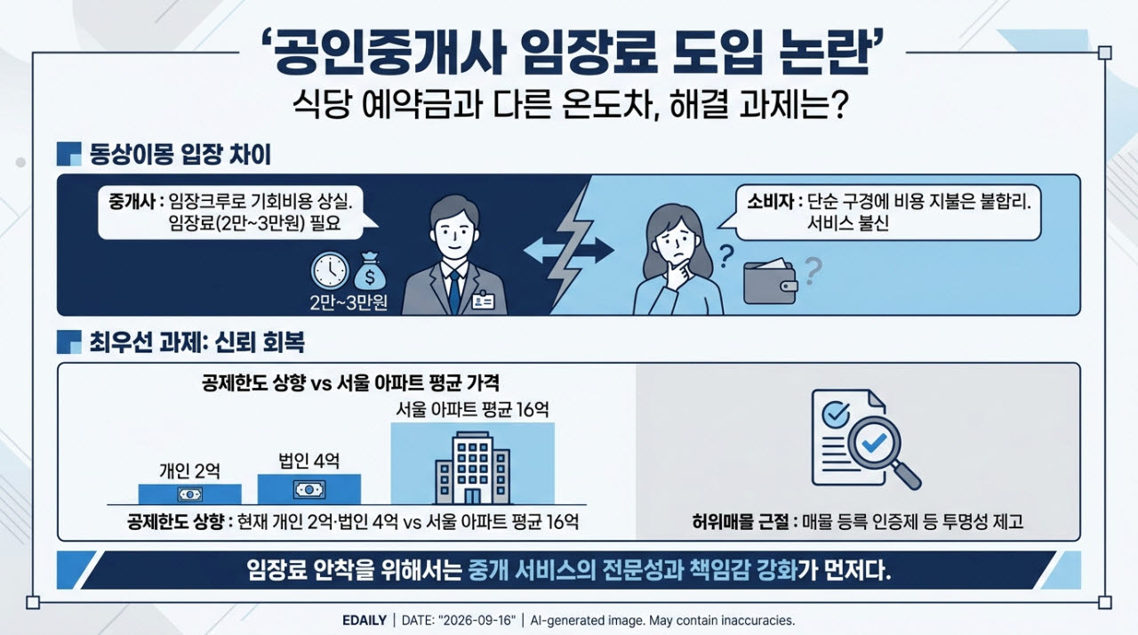 [본 이미지는 AI 기술을 활용해 제작되었습니다.]