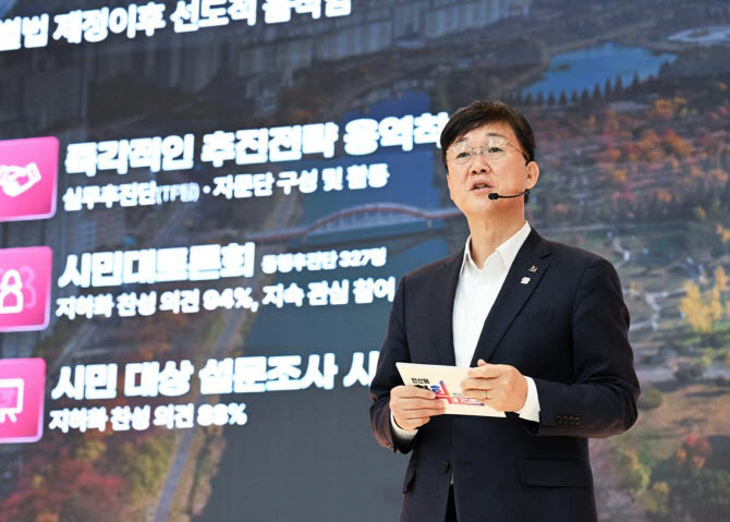 이민근 안산시장이 17일 시청 대회의실에서 기자회견을 열고 서울지하철 4호선·수인선 안산구간 지하화 통합개발 사업 계획을 발표하고 있다. (사진 = 안산시 제공)
