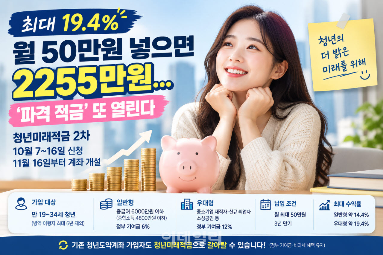 챗GPT 생성 이미지