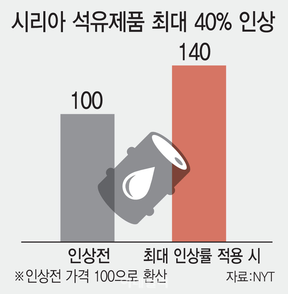 [이데일리 김일환 기자]