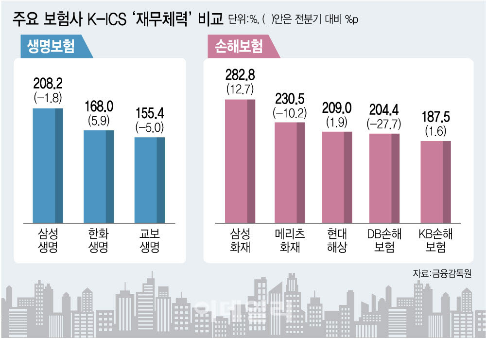 [이데일리 김정훈 기자]