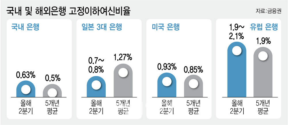 [이데일리 김정훈 기자]