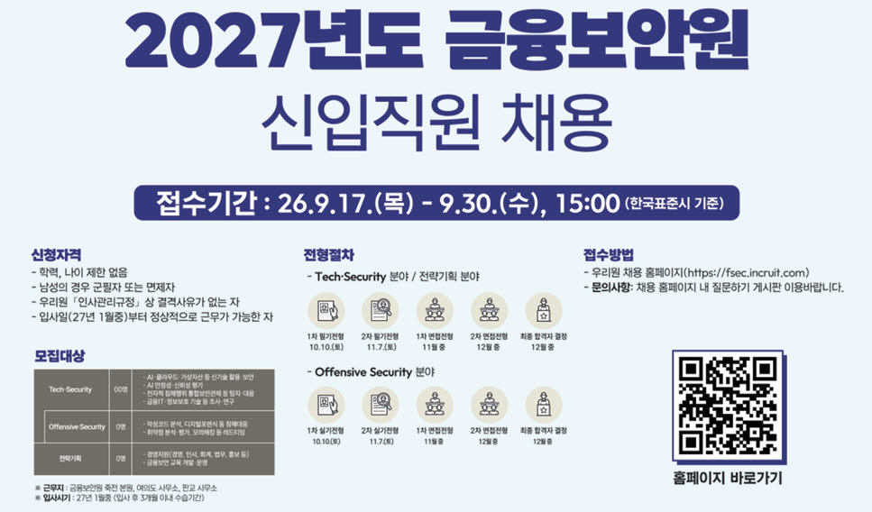 (사진=금융보안원)