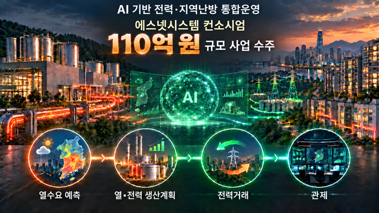 (사진=에스넷시스템)