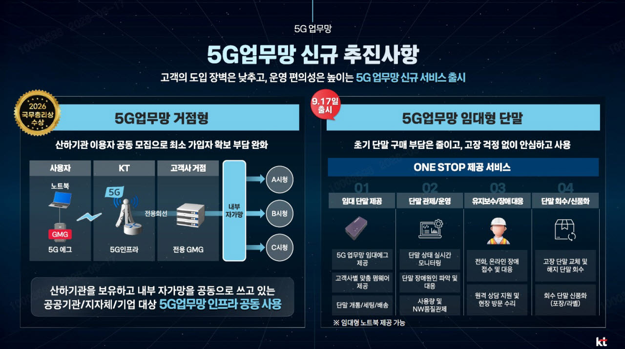 (사진=KT)
