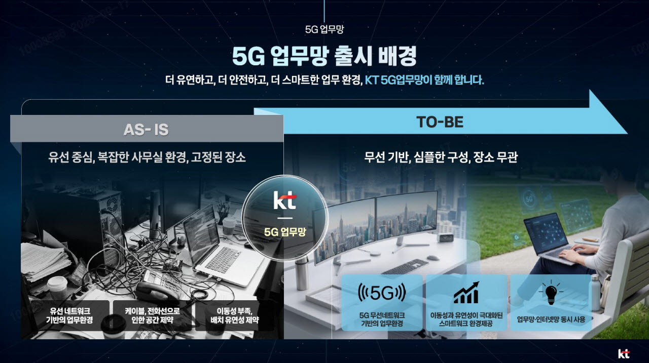 (사진=KT)
