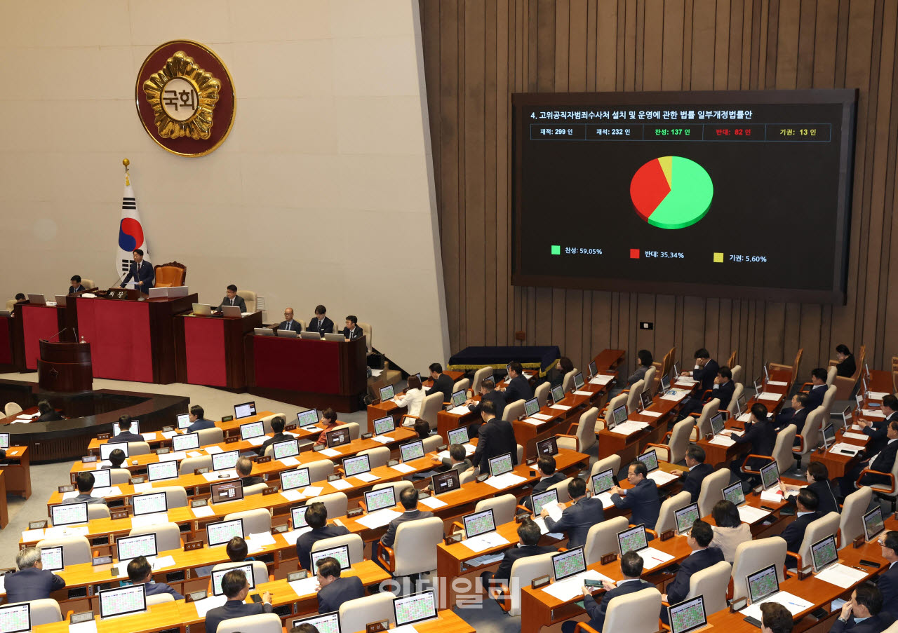 17일 오후 서울 여의도 국회에서 제439회 국회(정기회) 제9차 본회의가 열렸다. (사진=노진환 기자)