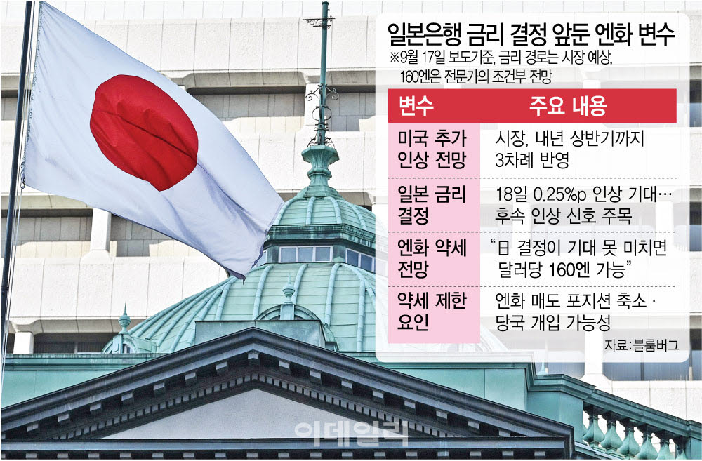 [이데일리 김정훈 기자]