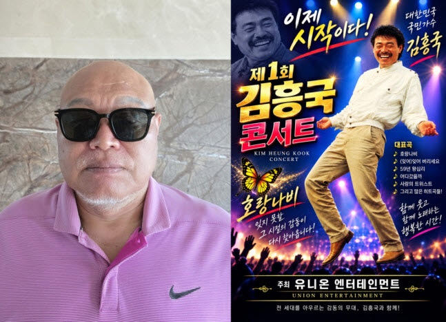 탈모가 한창인 김흥국(왼쪽)과 과거 모발이 풍성했던 김흥국.(사진=본인 제공)