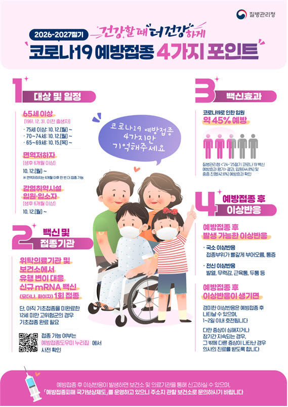 (자료=질병관리청)