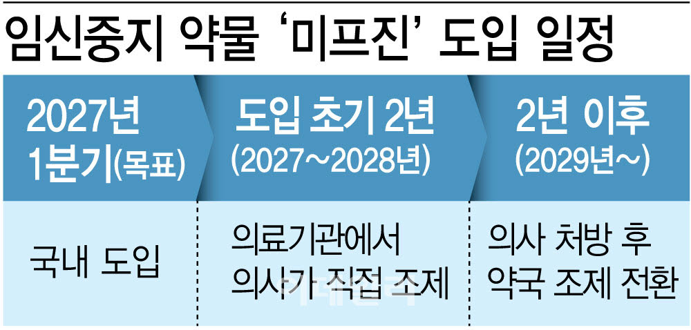 [이데일리 김정훈 기자]