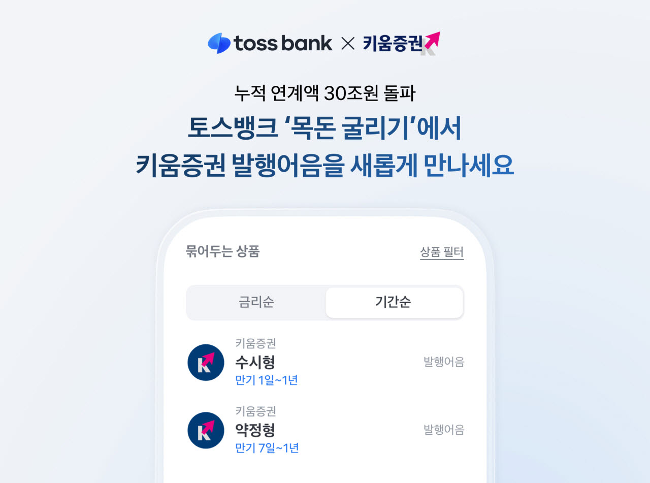 (사진=토스뱅크)