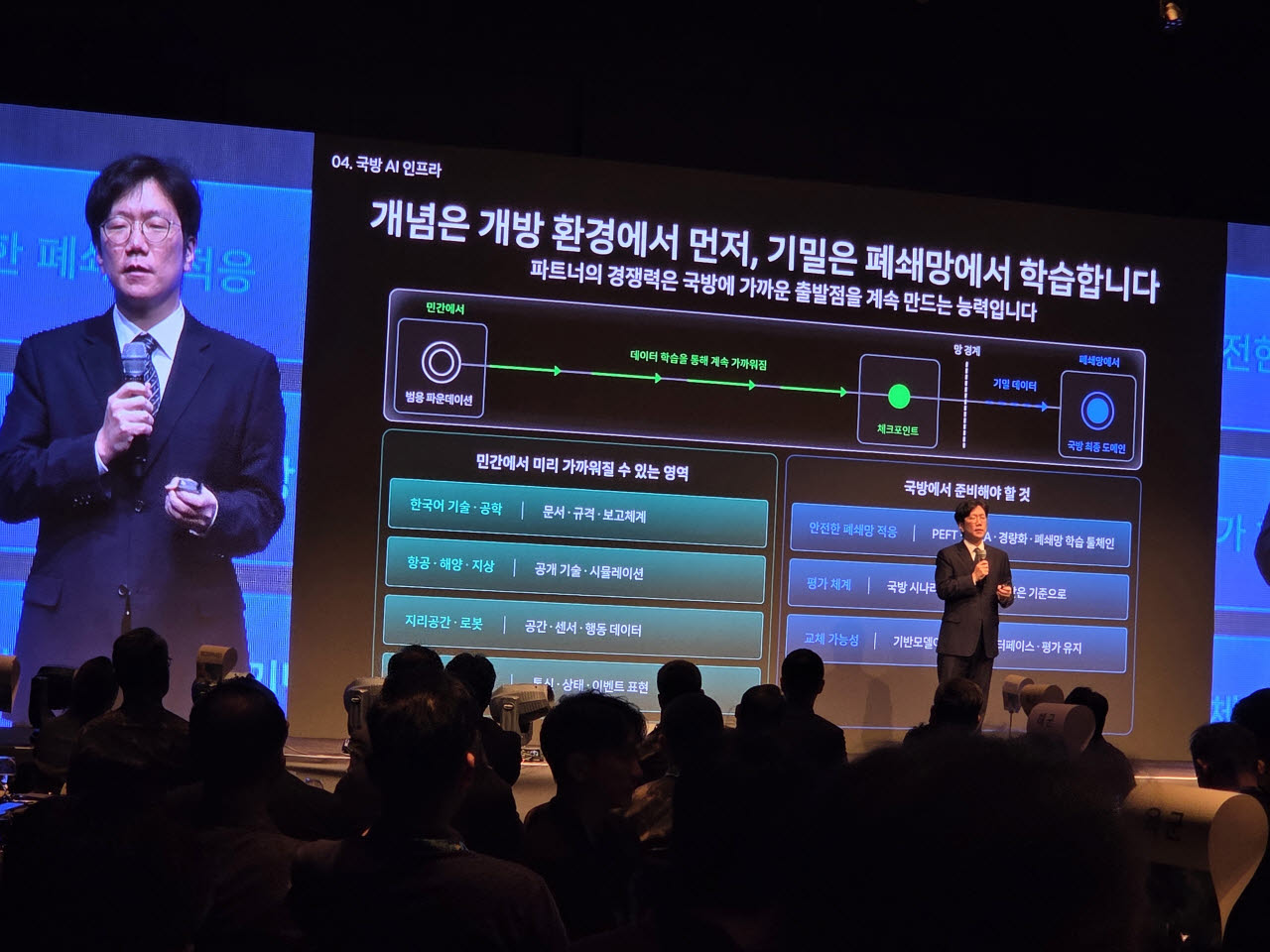 사진=이데일리 김현아 기자