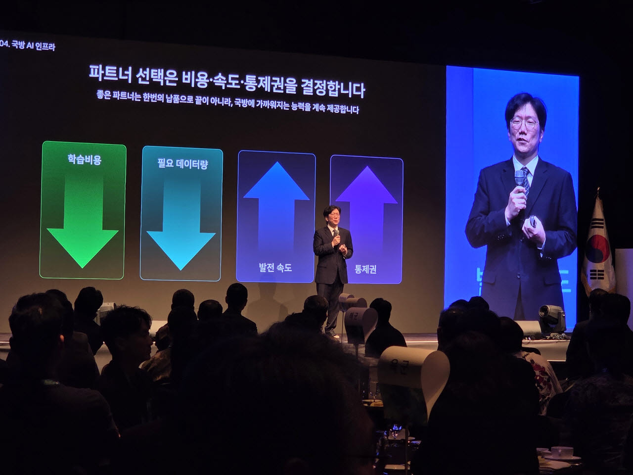 사진=이데일리 김현아 기자