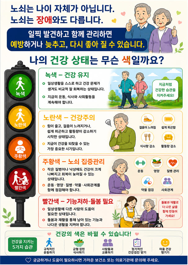 가속도 붙은 초고령사회…‘노쇠’ 국가 기준 만든다