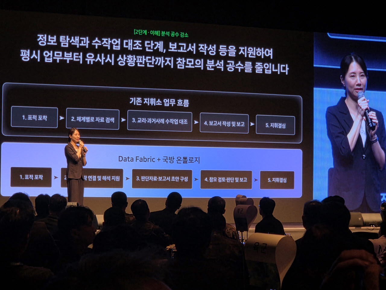 사진=이데일리 김현아 기자
