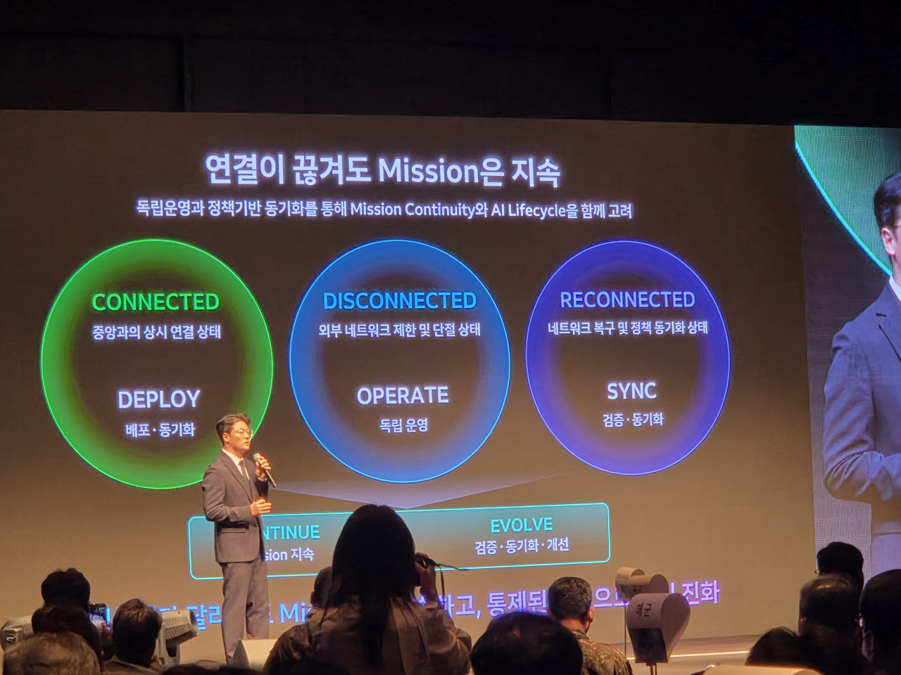 사진=이데일리 김현아 기자
