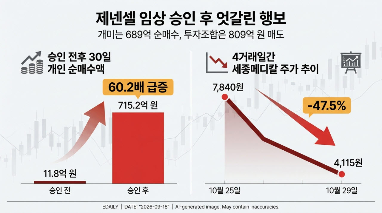 [본 이미지는 AI 기술을 활용해 제작되었습니다.]