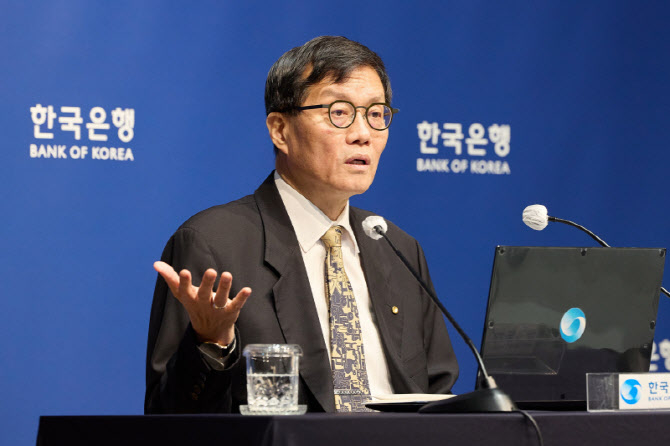 (사진=한국은행)