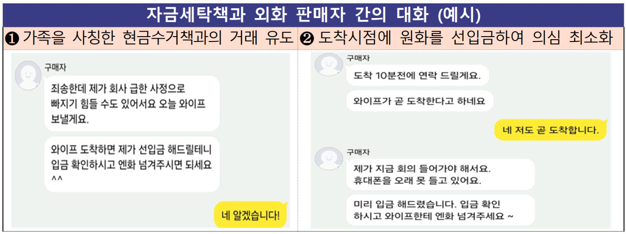자료=금융감독원