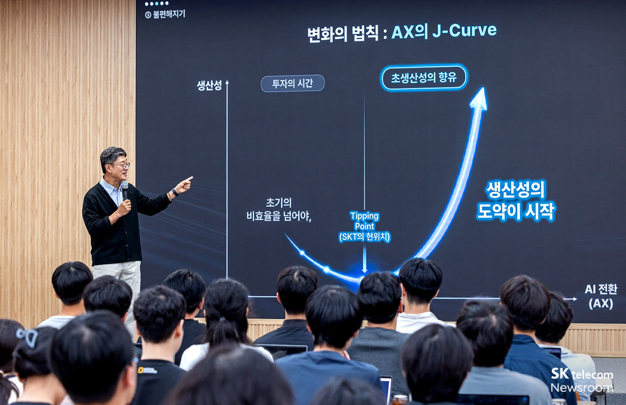 지난 9월 1일 정재헌 CEO가 서울대학교 강연에서 ‘AX의 J-커브’를 주제로 강연하고 있다. 사진=SK텔레콤