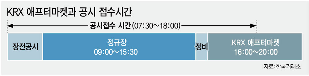 [이데일리 김정훈 기자]