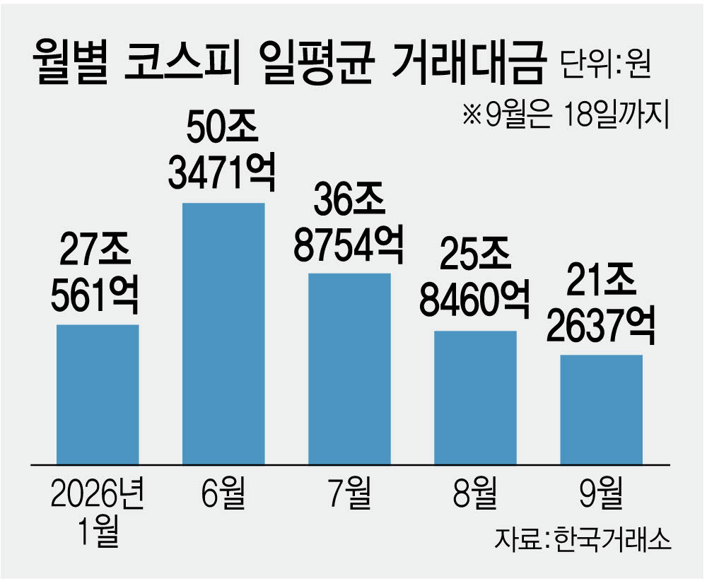 [이데일리 김정훈 기자]
