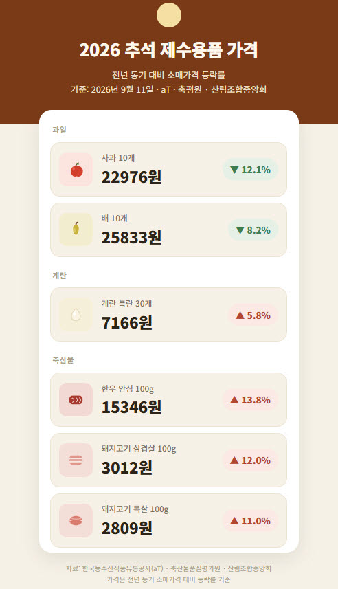 이미지=클로드