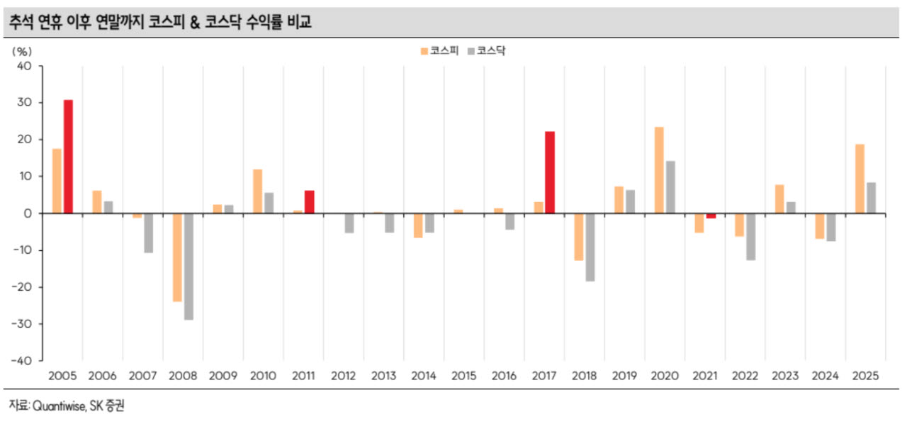하나은행 딜링룸.(사진=연합뉴스)