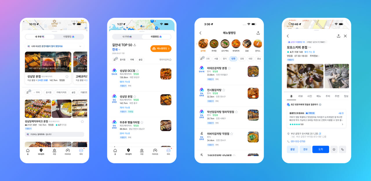 티맵 ‘어디갈까’ 업데이트…맞춤형 추천·방문 랭킹 한눈에 비교(사진=티맵모빌리티)