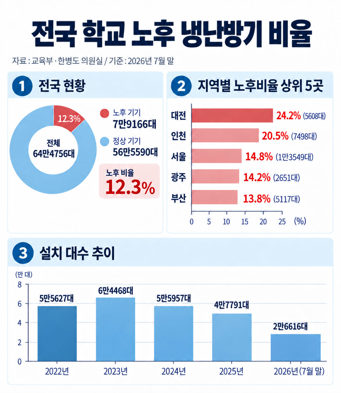 (이미지=챗GPT를 이용해 제작)