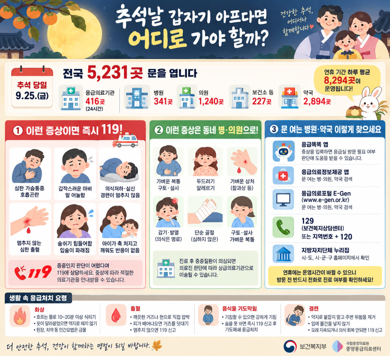 이미지=생성형 AI 활용 제작