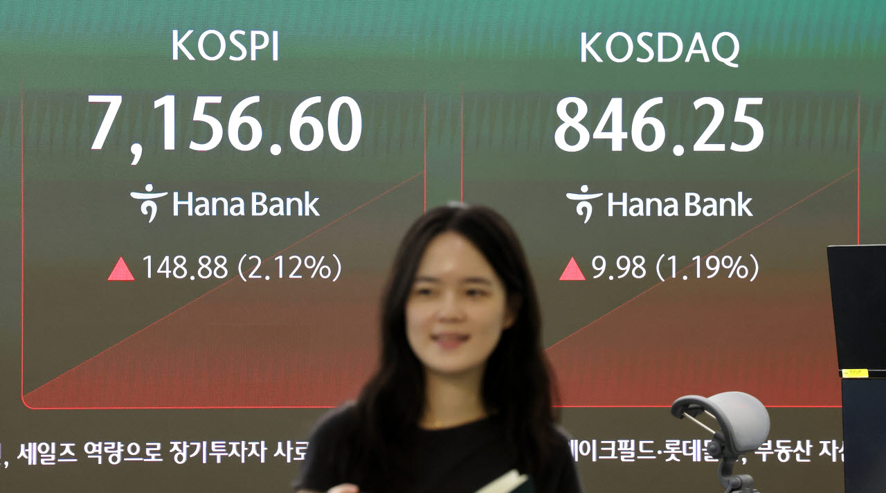 22일 서울 중구 하나은행 딜링룸 현황판에 코스피와 코스닥, 원/달러 환율이 표시되고 있다. (사진=연합뉴스)