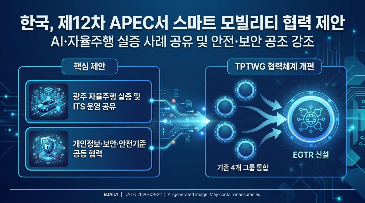[본 이미지는 AI 기술을 활용해 제작되었습니다.]
