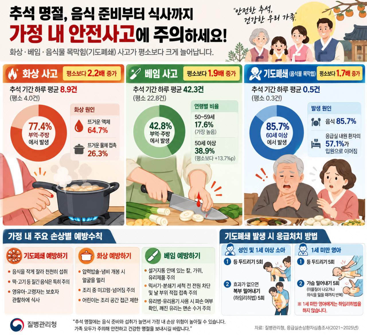 이미지=생성형 AI 활용 제작