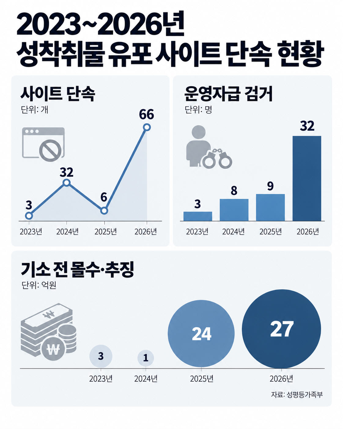 생성형 AI로 만든 그래픽.