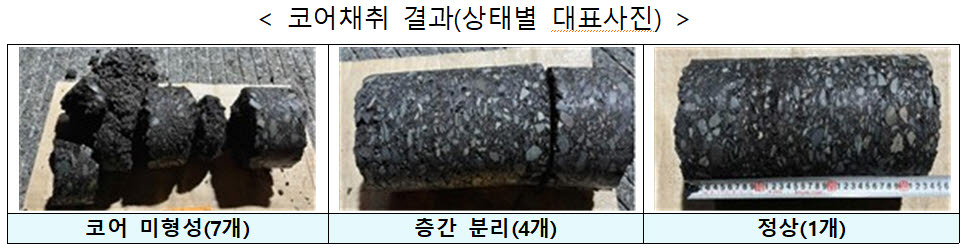 (사진=국토교통부)