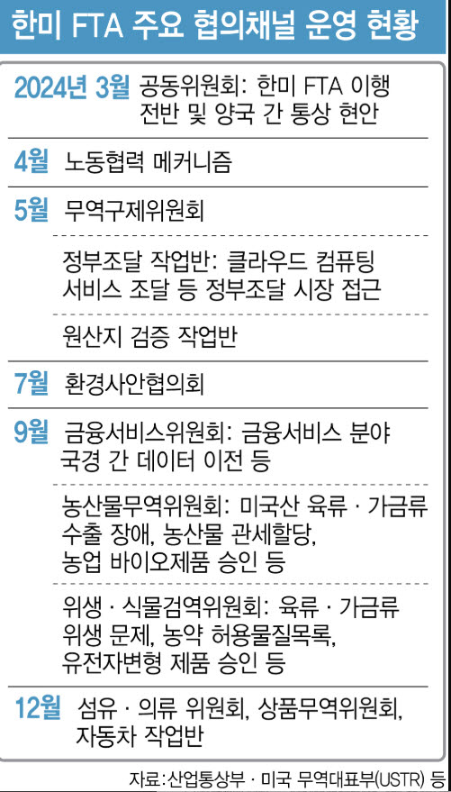 (그래픽= 이미나 기자)