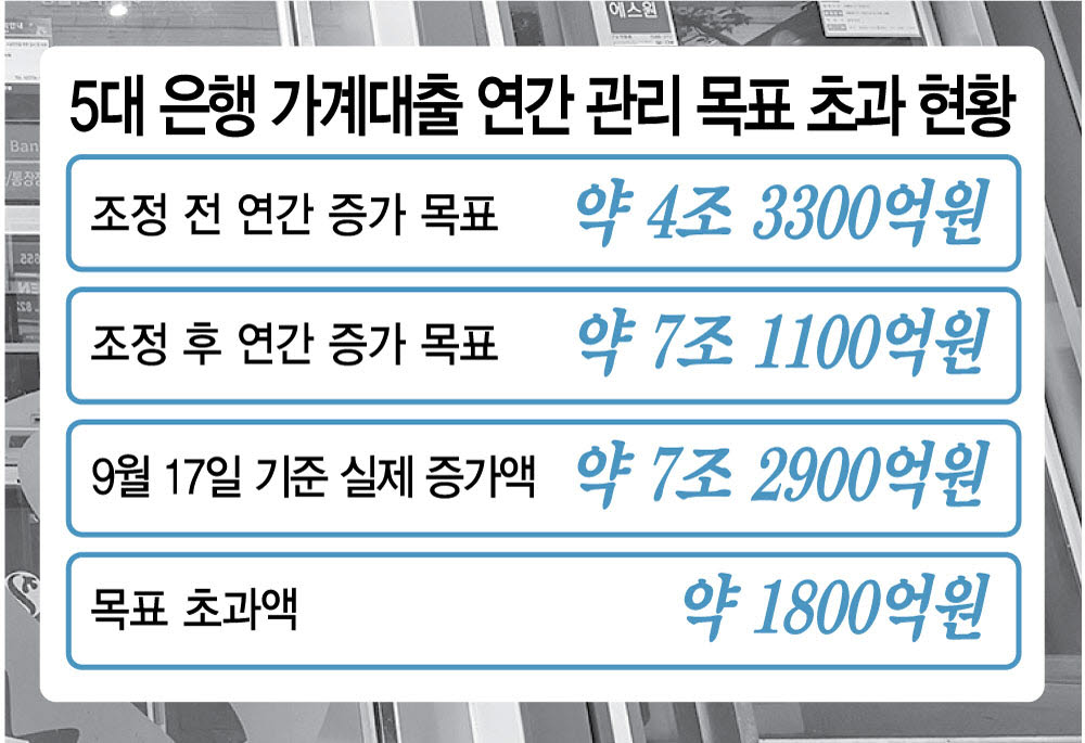 [이데일리 김정훈 기자]