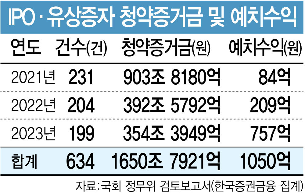 [이데일리 김정훈 기자]