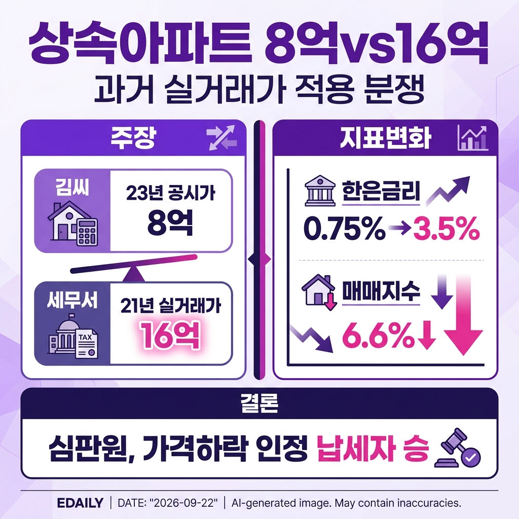 [본 이미지는 AI 기술을 활용해 제작되었습니다.]