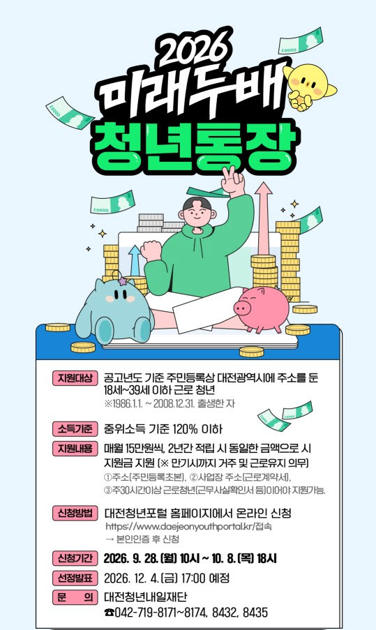 “360만원 모았더니 720만원으로” 청년 목돈 지원하는 이 도시