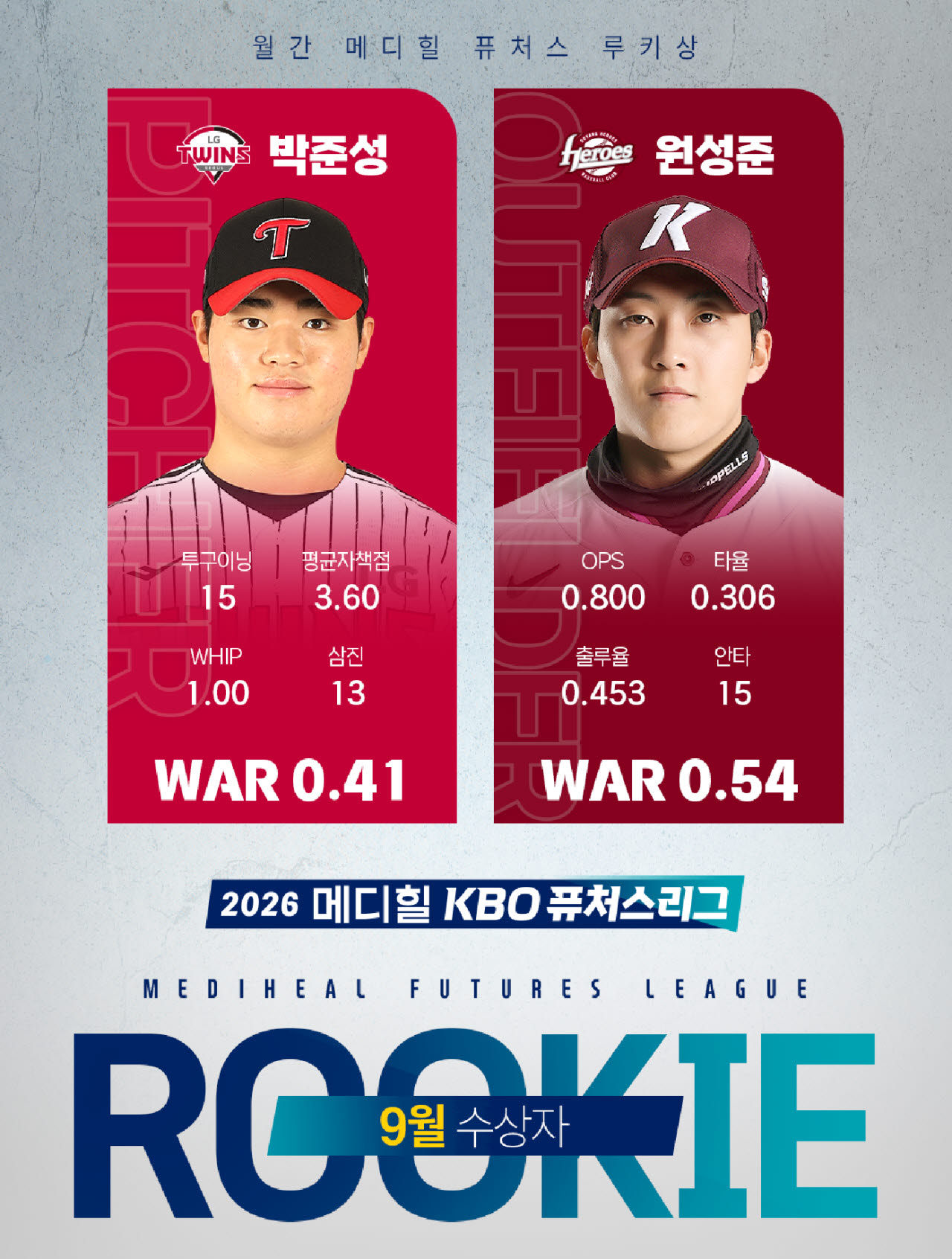 이미지=KBO