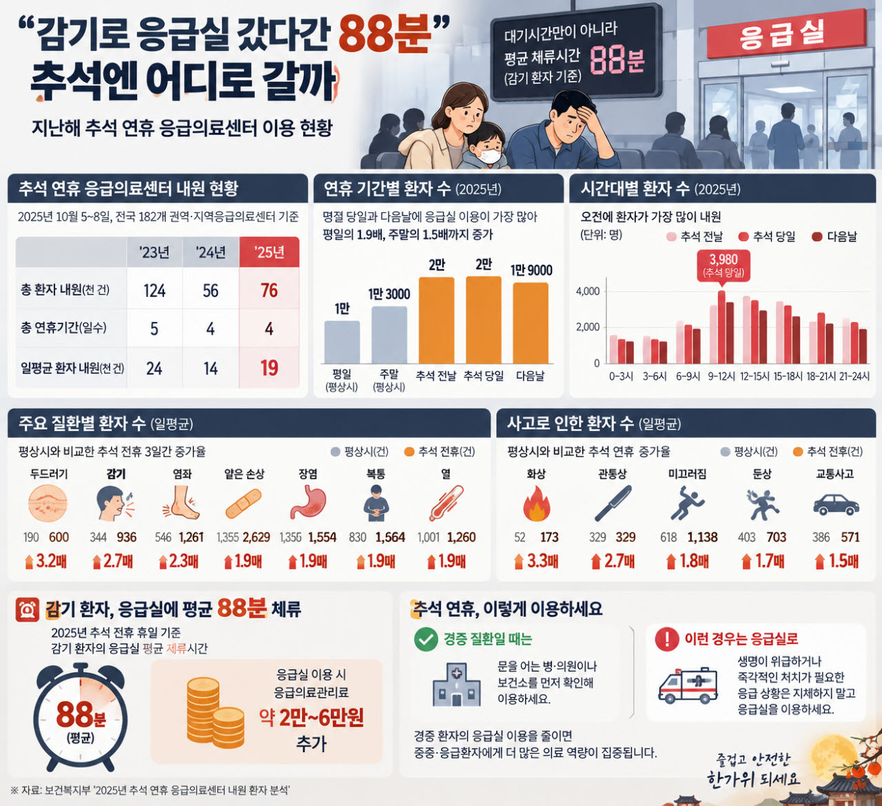 이미지=생성형 AI활용 제작