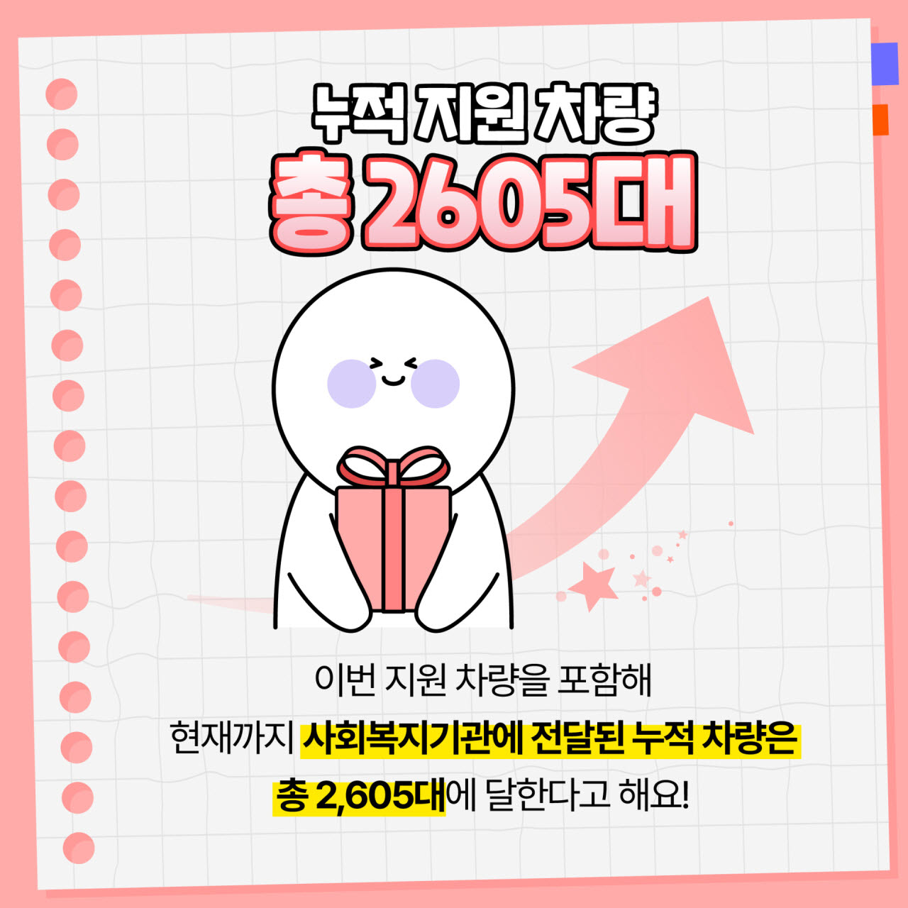 KT&G 복지재단, 사회복지기관 대상 경차 150대 전달