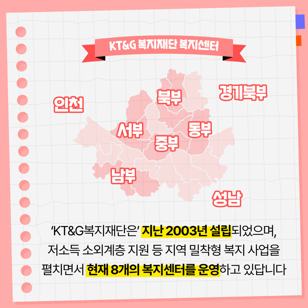 KT&G 복지재단, 사회복지기관 대상 경차 150대 전달