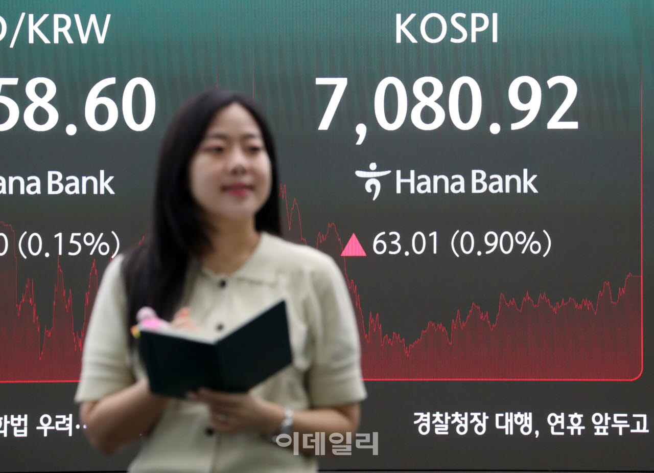 [포토] 추석 전 63.01 오른 코스피 지수 7,080.92 마감
