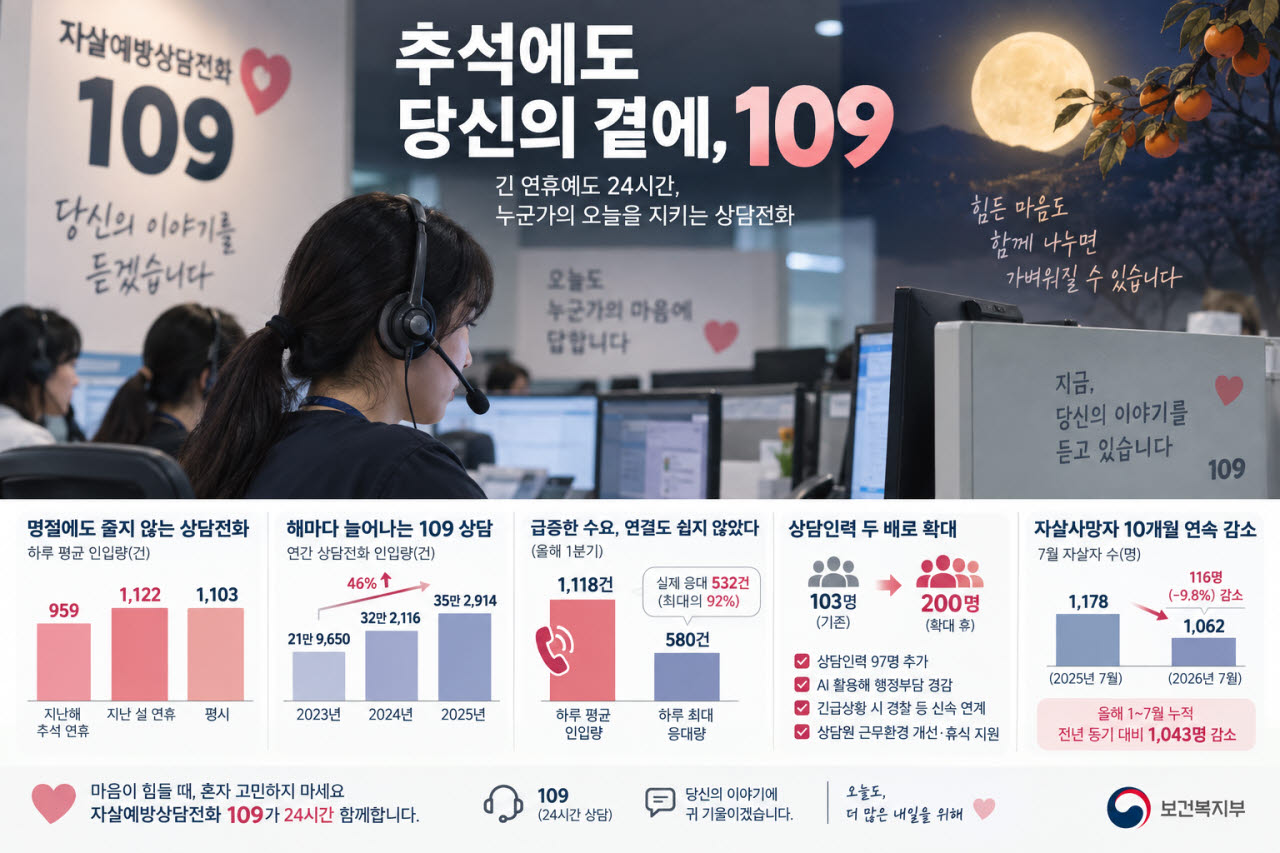 이미지=생성형 AI 활용 제작